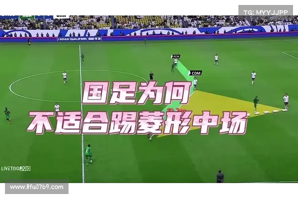 孙继海:菱形中场不适合国足进攻推进慢缺乏威胁应寻求新战术突破 孙继海:菱形中场不适合国足进攻推进慢缺乏威胁应寻求新战术突破