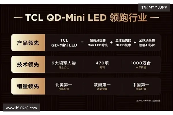 克拉吉塞克领导下的全球创新驱动与技术变革探索 克拉吉塞克领导下的全球创新驱动与技术变革探索